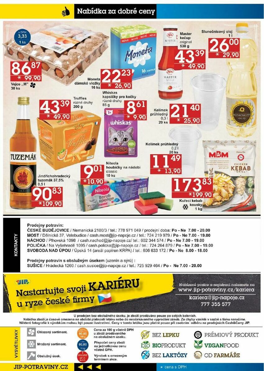 CC prodejny, strana 28