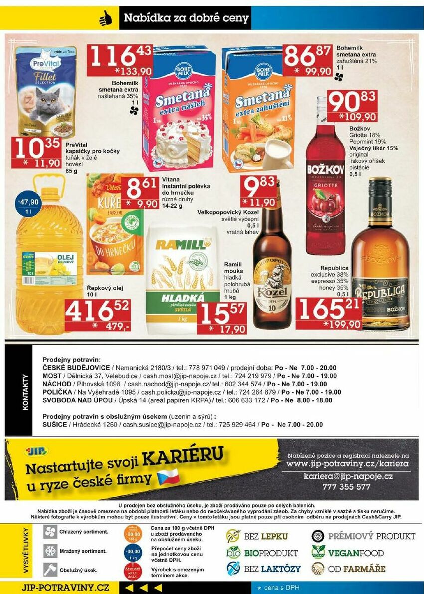 CC prodejny, strana 28