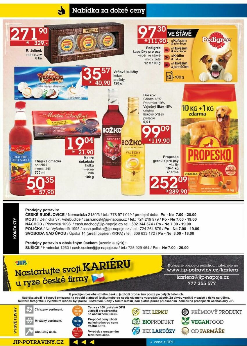 CC prodejny, strana 24