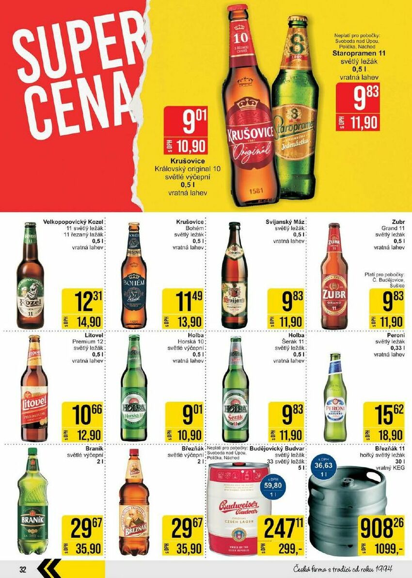 CC prodejny, strana 32