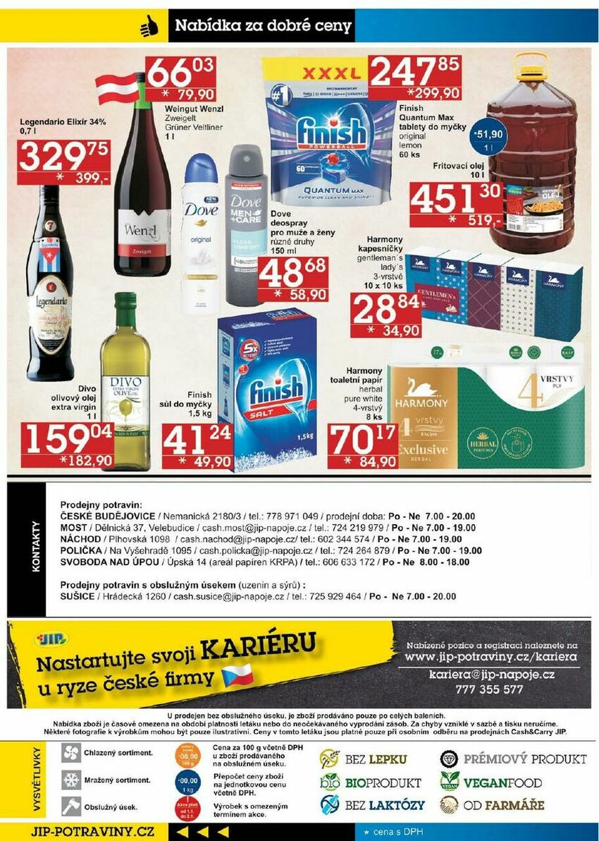CC prodejny, strana 36