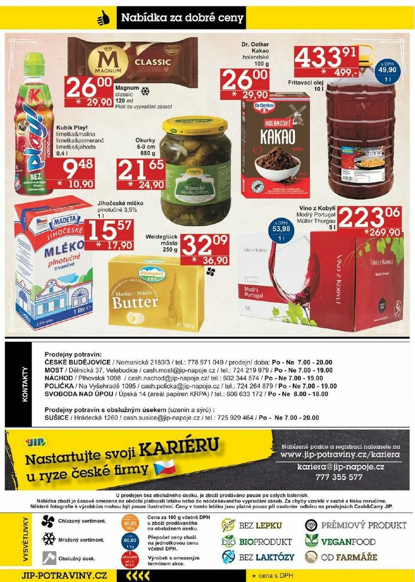 CC prodejny, strana 32
