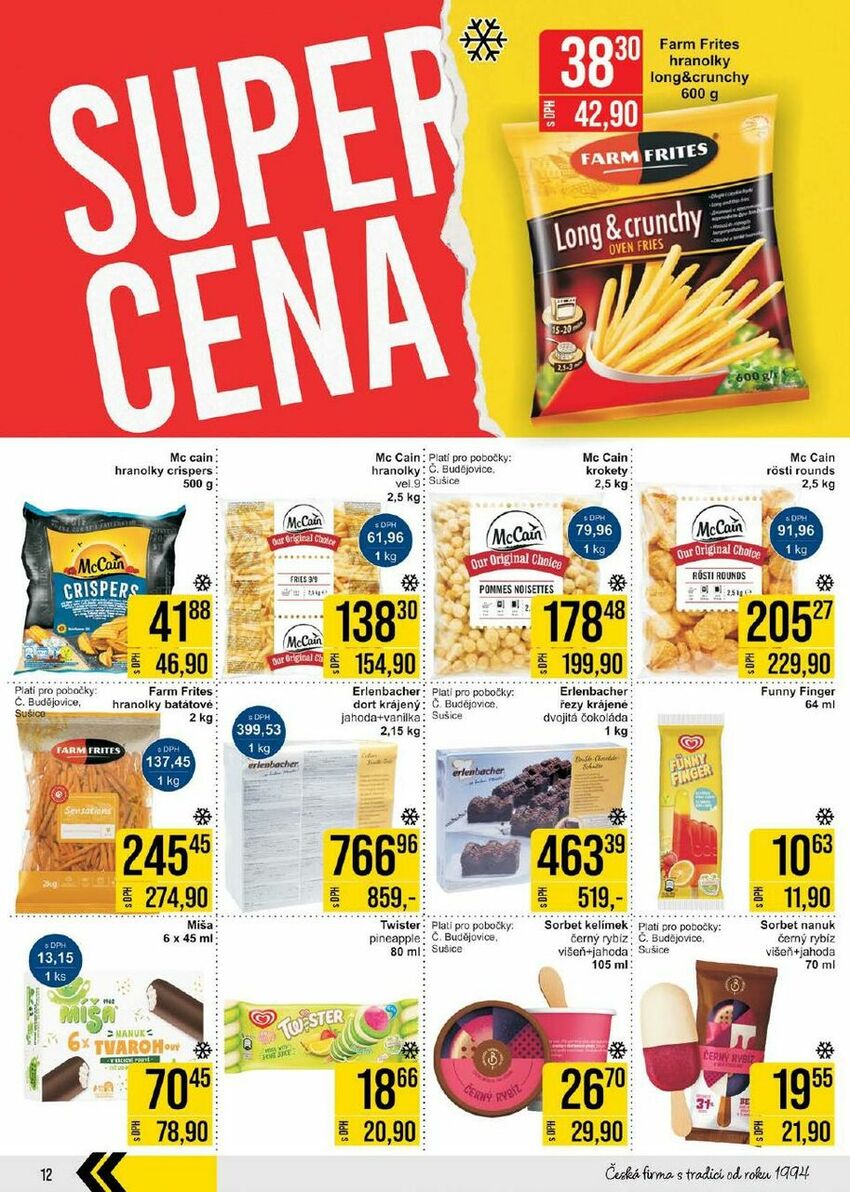 CC prodejny, strana 12