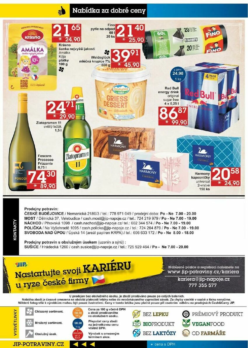 CC prodejny, strana 36