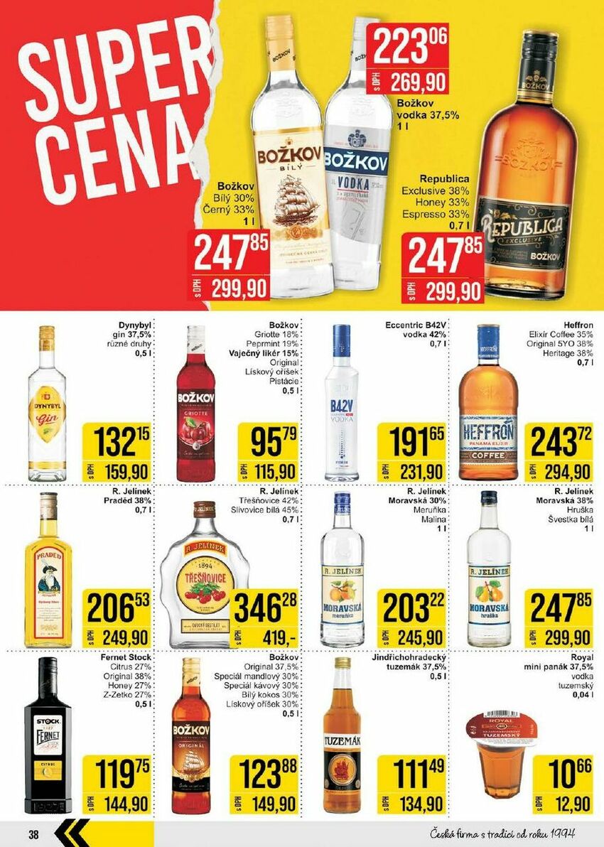 CC prodejny, strana 38