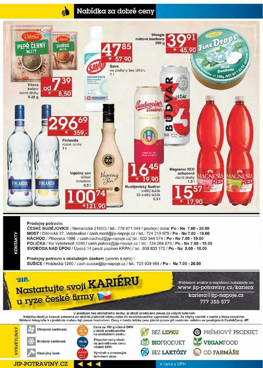 CC prodejny, strana 28