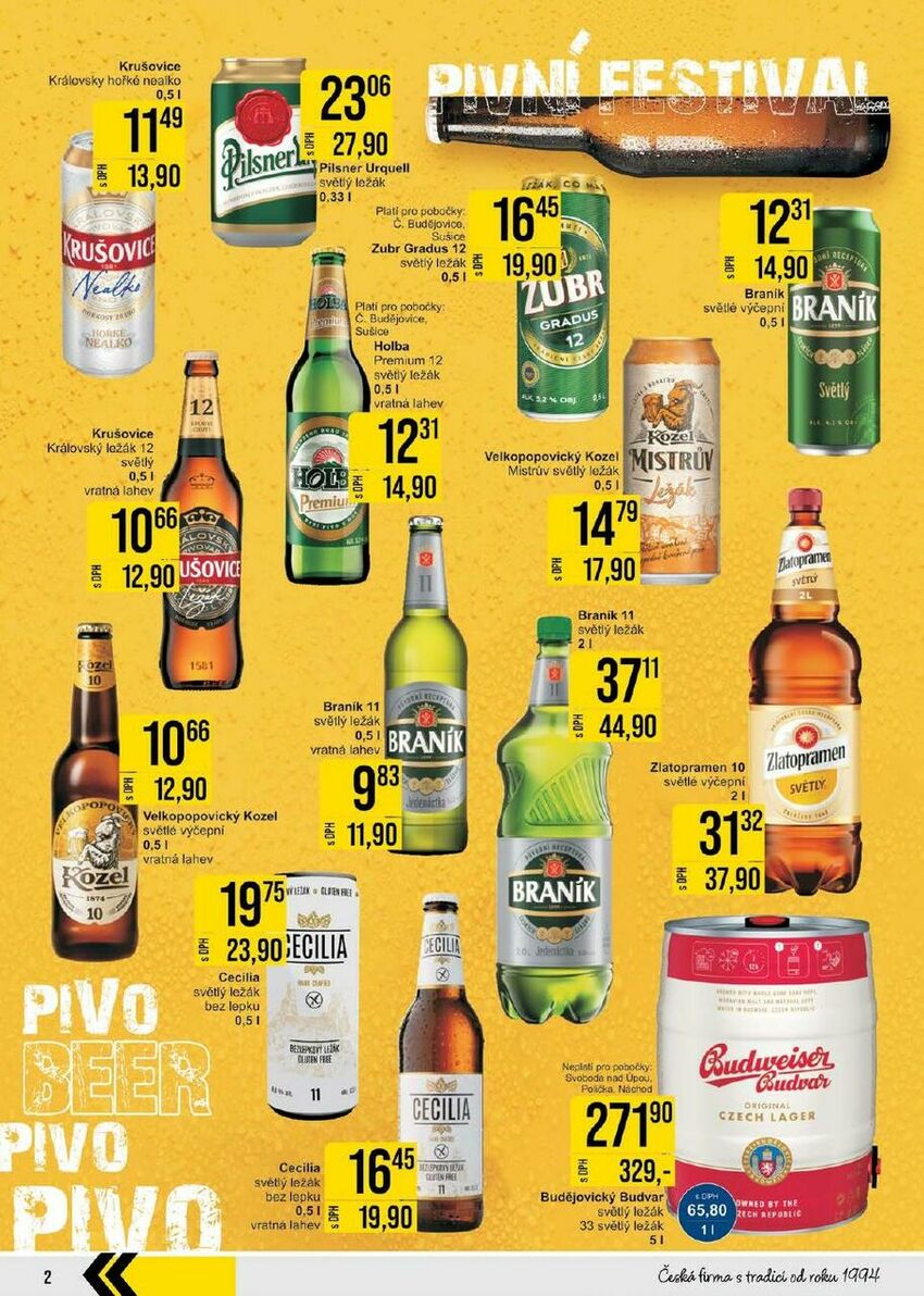 CC prodejny, strana 2