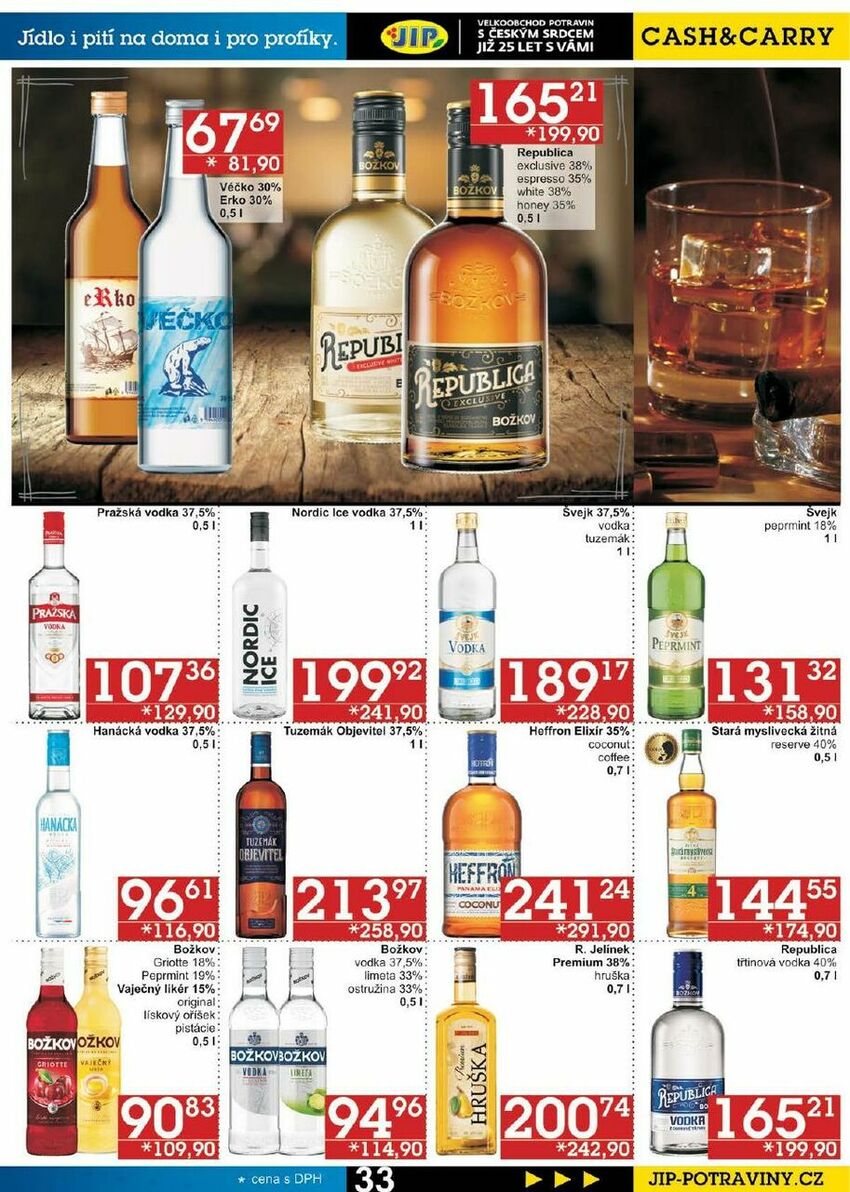 CC prodejny, strana 33