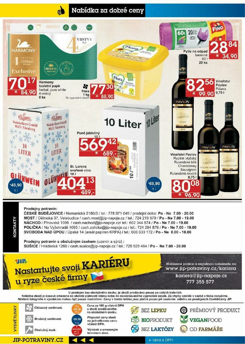 CC prodejny, strana 24